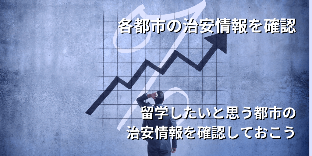 各都市の治安情報を確認